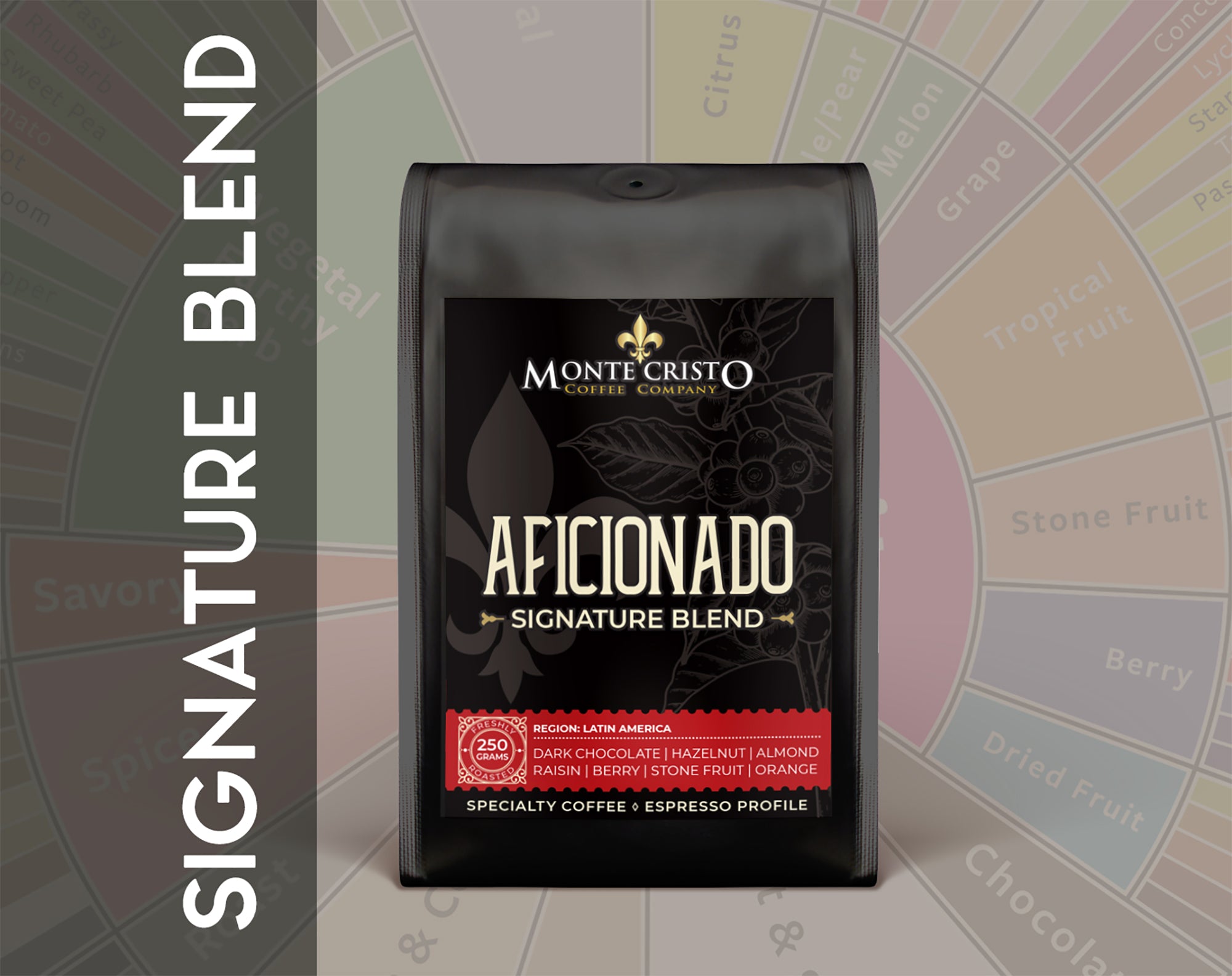 Абонаментна Програма | АФИСИОНАДО Signature Blend